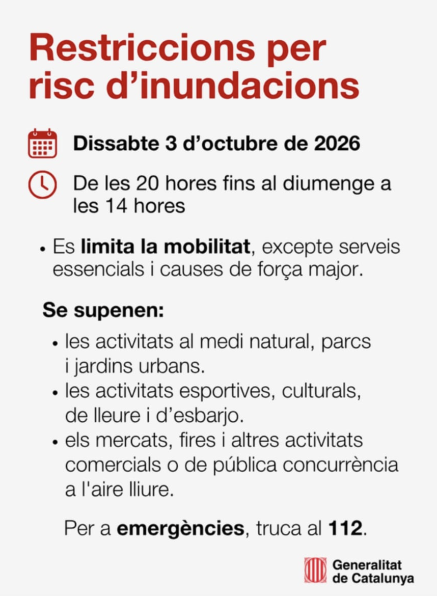 SUSPENSIÓ DE LES ACTIVITATS DES DE DISSABTE VESPRE FINS DIUMENGE MIGDIA PER ORDRE DE LA GENERALITAT A CAUSA DE LA PREVISIÓ DE FORTA PLUJA I INUNDACIONS