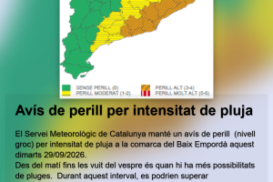 Avís de perill per intensitat de pluja